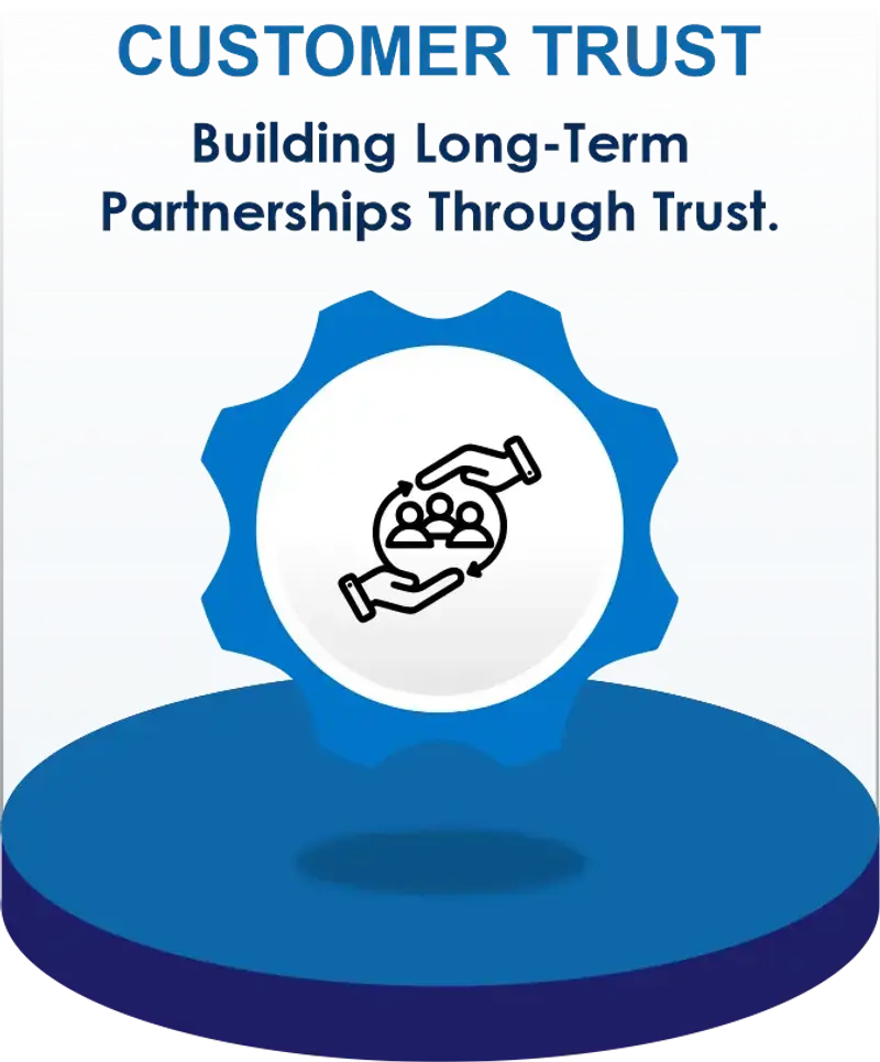 Customer trust icon