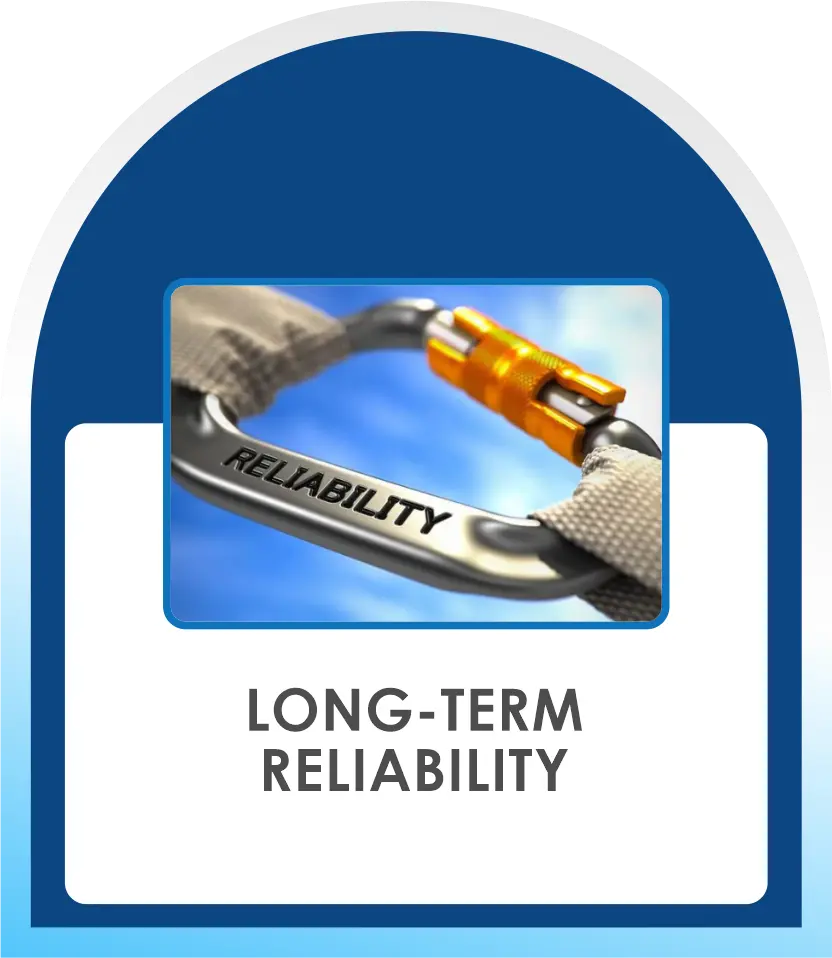 Quality assurance process